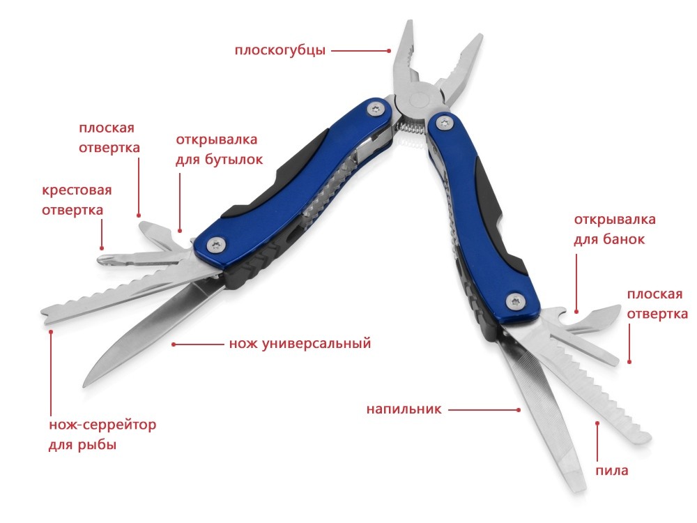 Мультиинструмент-пассатижи «Находка» (26956)